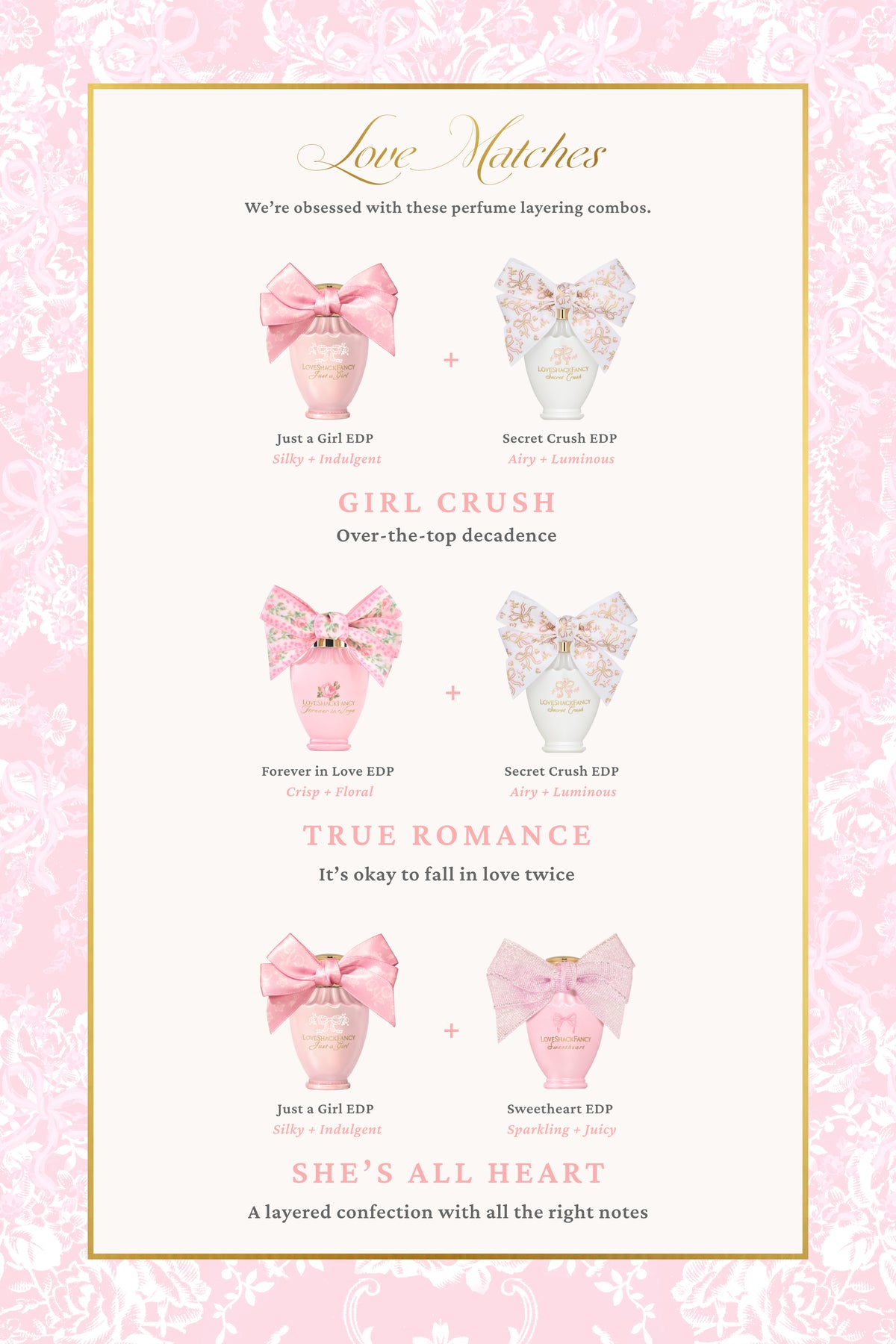 Mini Deluxe Layering Perfume Set