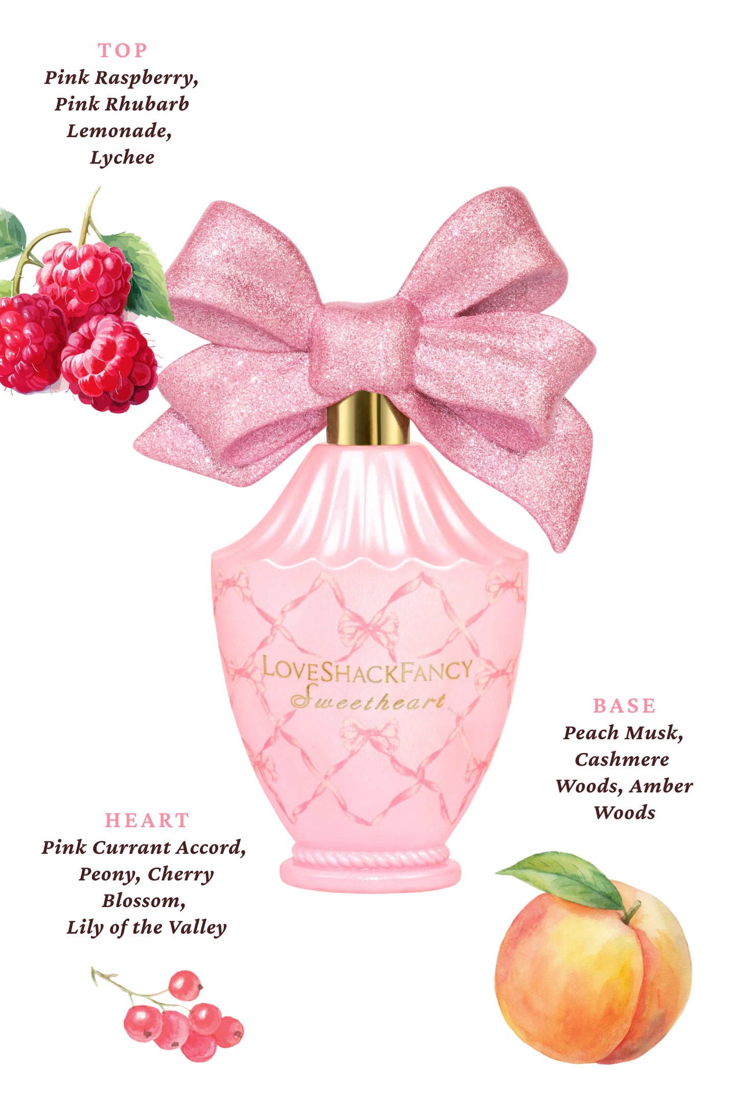Luxury Eau de Parfum | LoveShackFancy